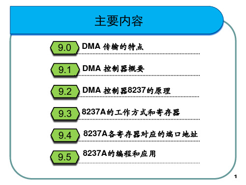 CH9DMA控制器的编程结构及编程