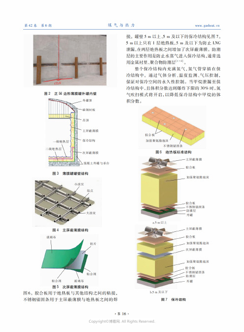 27078887_LNG薄膜罐结构与氮气系统运行模式