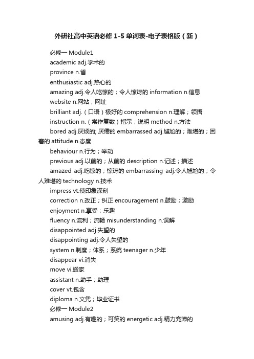 外研社高中英语必修1-5单词表-电子表格版（新）