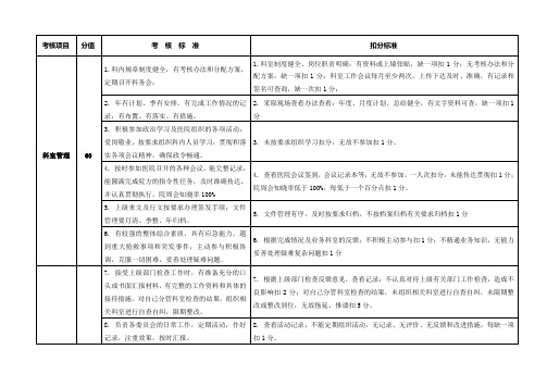 医院行政职能科室通用考核标准