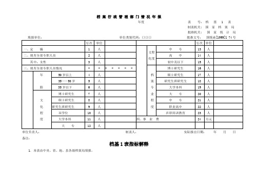 档案年报表