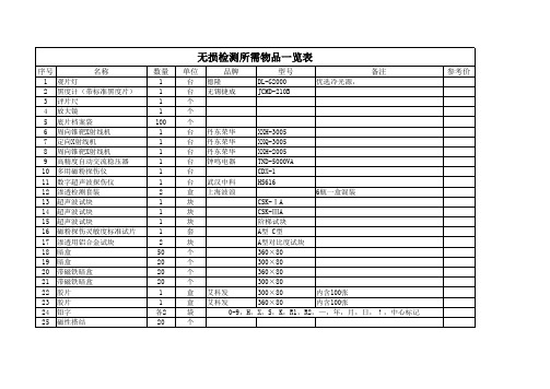 无损检测所需物品一览表