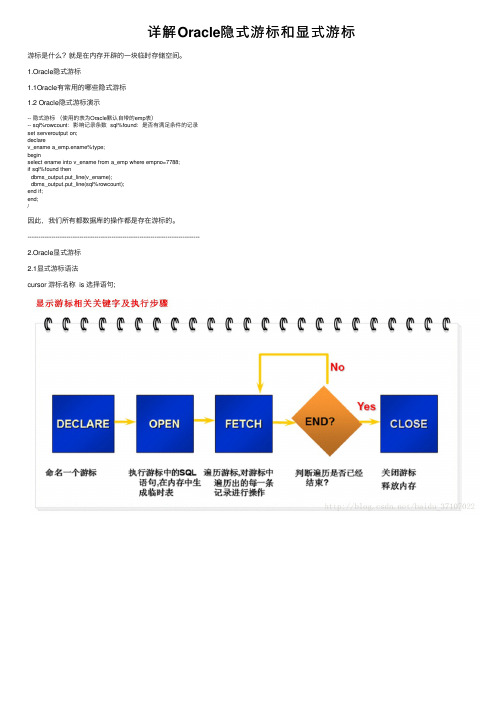 详解Oracle隐式游标和显式游标