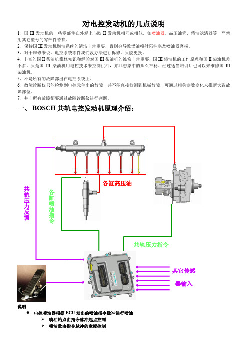 BOSCH高压共轨柴油机维修资料