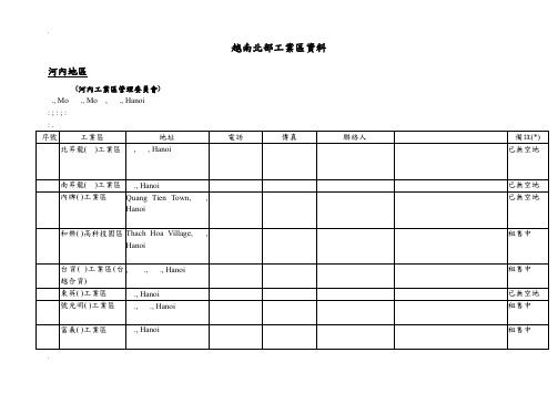 越南北部工业区资料