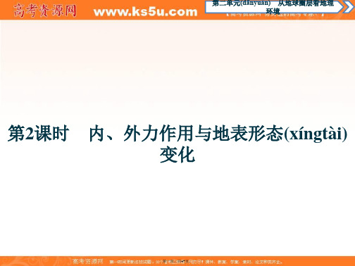 高中同步创新课堂优化方案地理鲁教版必修1课件第2单元从地球圈层看地理环境第一节第2课时