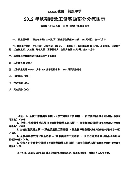 2012年秋季学期一中绩效考核方案