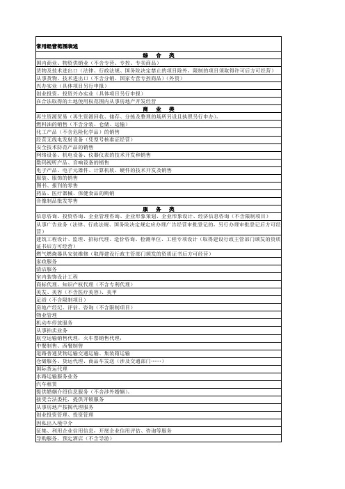 常用经营范围表述