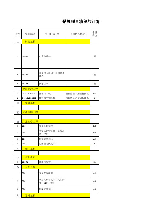 工程量清单(XML的用招标文件制作工具上传)xls