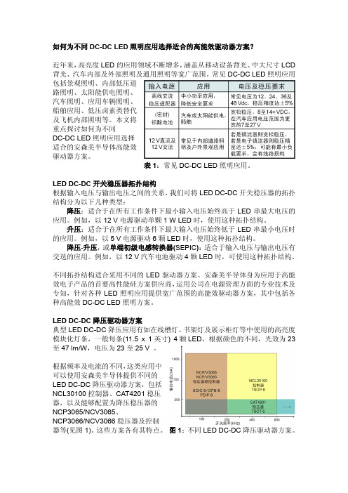 如何为不同 DC-DC LED 照明应用选择适合的高能效驱动器方案？