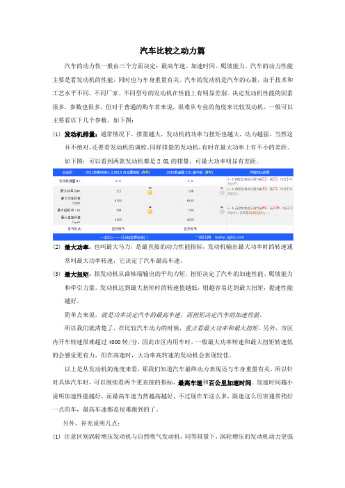 汽车比较之动力篇