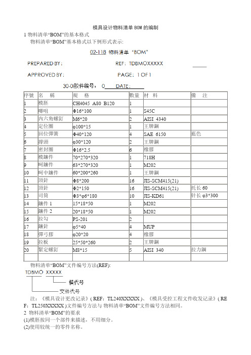 模具设计物料清单BOM的编制