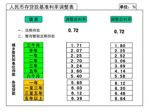八荣八耻