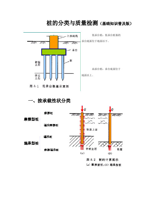 桩的分类及检测工程师普及知识