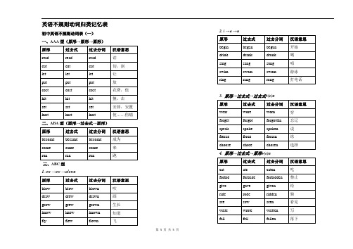 九年级英语英语不规则动词归类记忆表