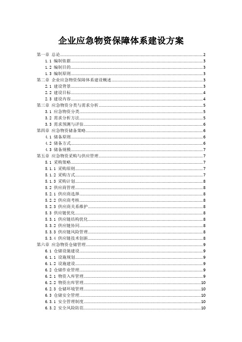 企业应急物资保障体系建设方案