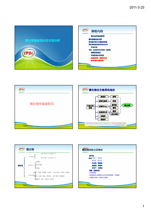 微生物基础知识及坏包分析[乳制品]