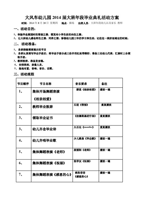 幼儿园毕业典礼活动方案