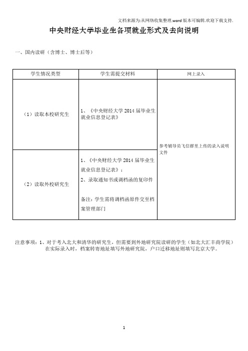 2、中央财经大学毕业生各项就业形式及去向说明