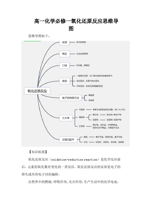 高一化学必修一氧化还原反应思维导图