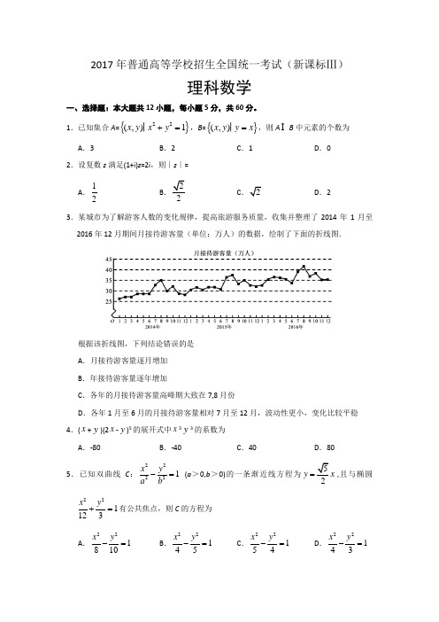 2017年全国高考四川卷理科数学