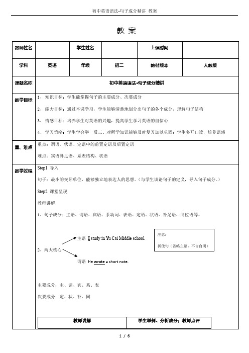 初中英语语法-句子成分精讲 教案