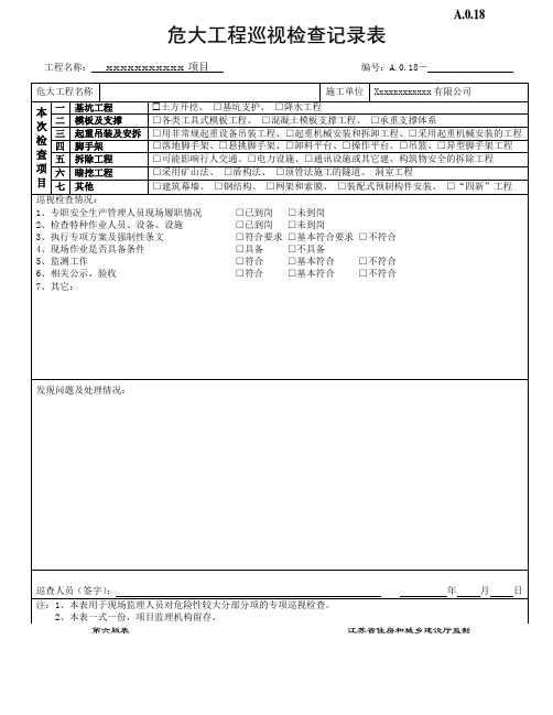 危大工程巡视检查记录表(新用)