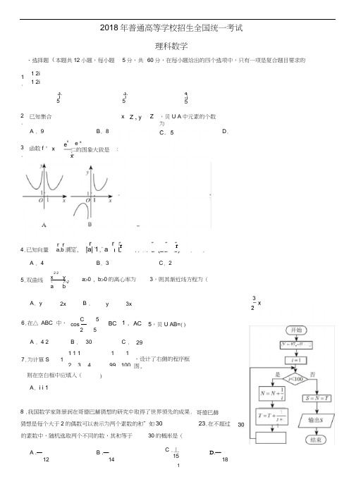 2018年全国II卷理科数学(含答案)(2)