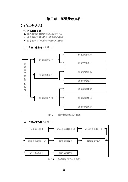 市场营销实训(第二版)表格第7-8章