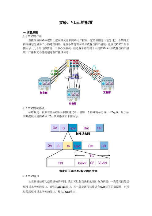 vlan配置