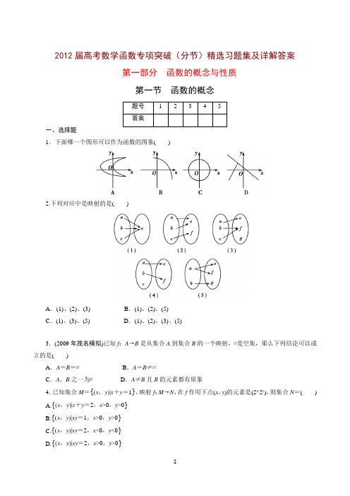 2012高三数学函数专题复习