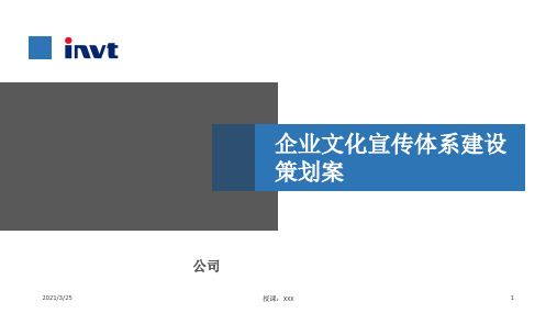 企业文化建设方案PPT课件