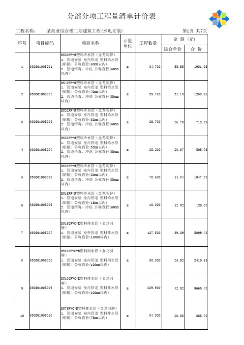 03分部分项工程量清单计价表