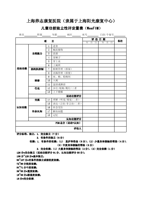 儿童功能独立性评定量表(WeeFIM)