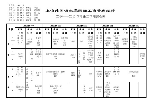 上海外国语大学国际工商管理学院