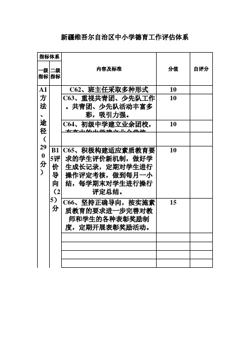 德育评估体系表第六页