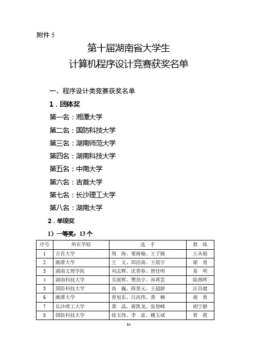 2014年湖南省第十届