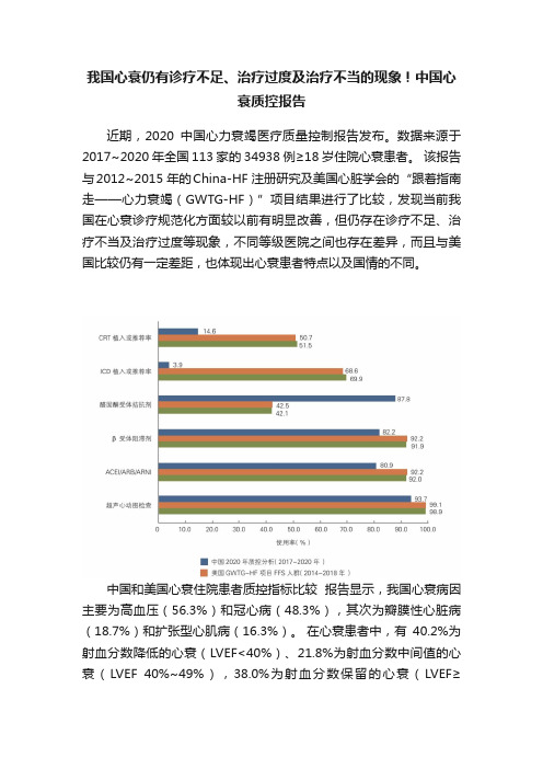 我国心衰仍有诊疗不足、治疗过度及治疗不当的现象！中国心衰质控报告