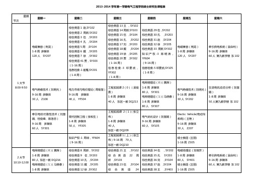 北京交通大学研究生选课表