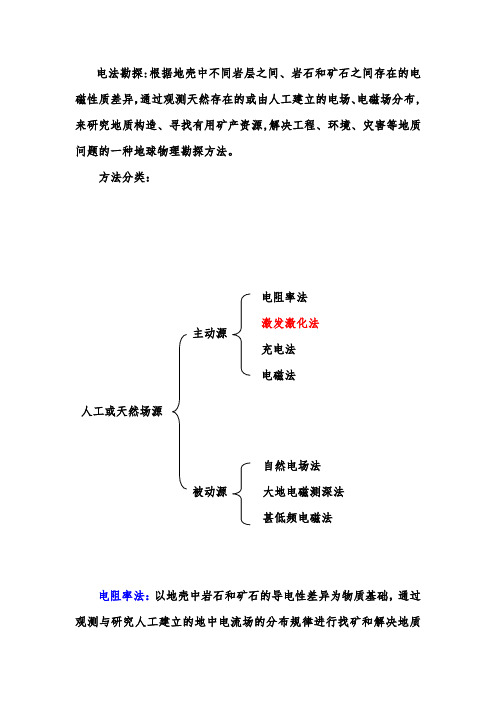 激发极化法