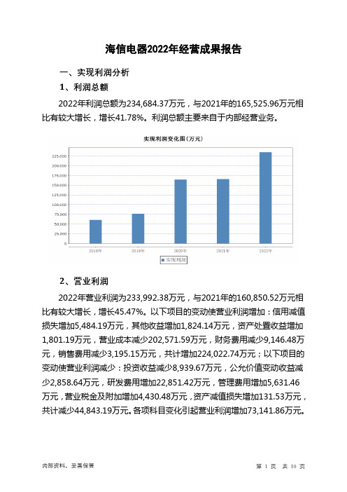 600060海信电器2022年经营成果报告