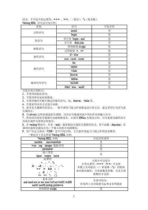 verilog综合心得