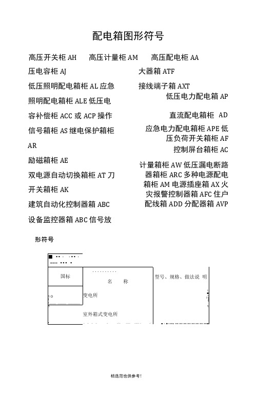 配电箱图形符号