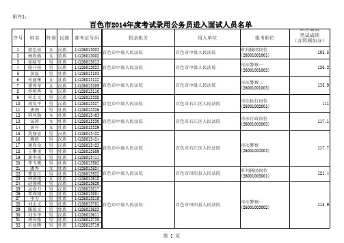 广西公务员2014年面试分数