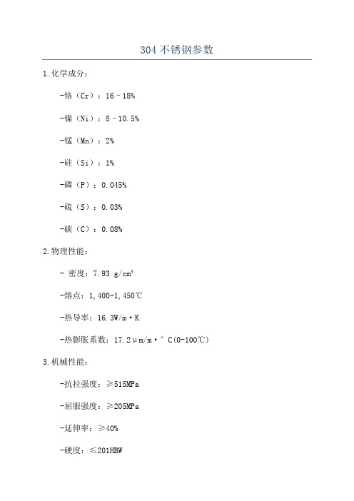 304不锈钢参数