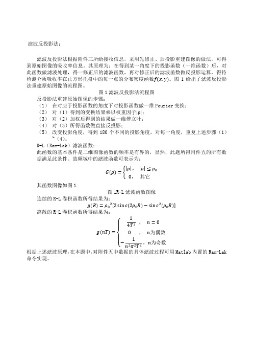 滤波反投影法