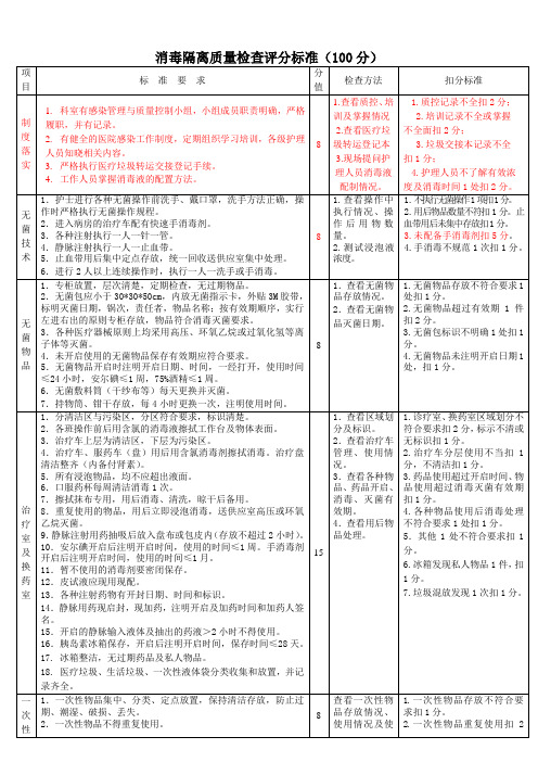 消毒隔离质量检查评分标准