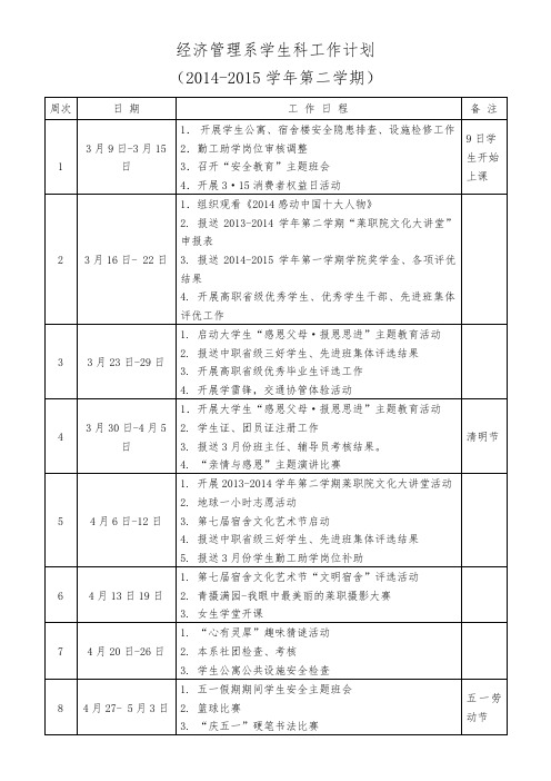 经济管理系学生科工作计划