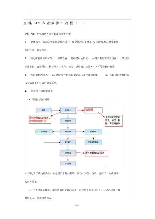 金蝶KIS专业版操作流程