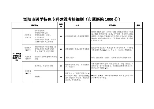 浏阳医学特色专科建设考核细则属医院1000分